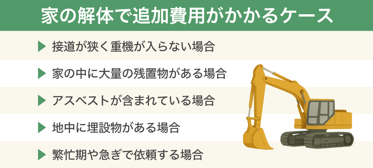 image5 | 不動産の売却・査定のお役立ちメディア不動産売却マスター 家の解体で追加費用がかかるケース