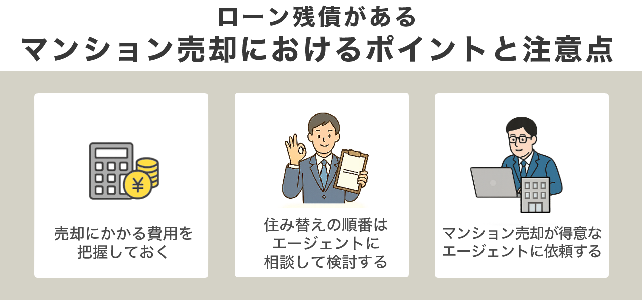image6 | 不動産の売却・査定のお役立ちメディア不動産売却マスター ローン残債があるマンション売却におけるポイントと注意点