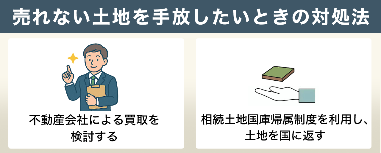 売れない土地を手放したいときの対処法