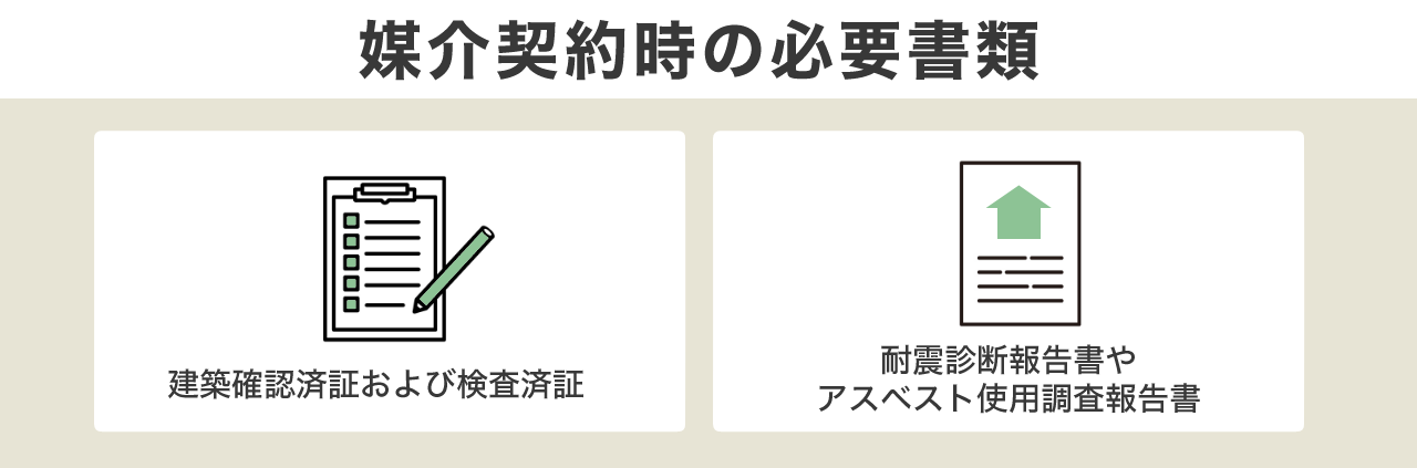 媒介契約時の必要書類