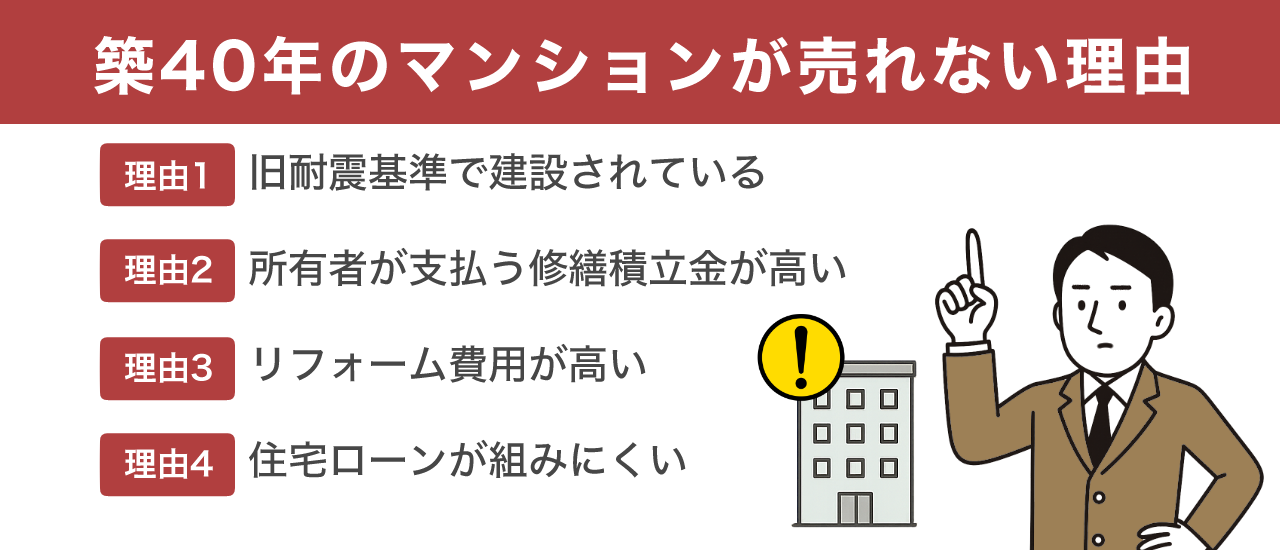 築40年のマンションが売れない場合の理由は？