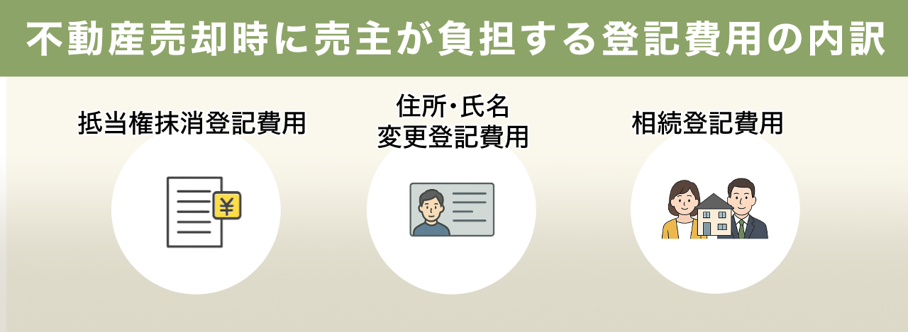 不動産売却時に売主が負担する登記費用の内訳