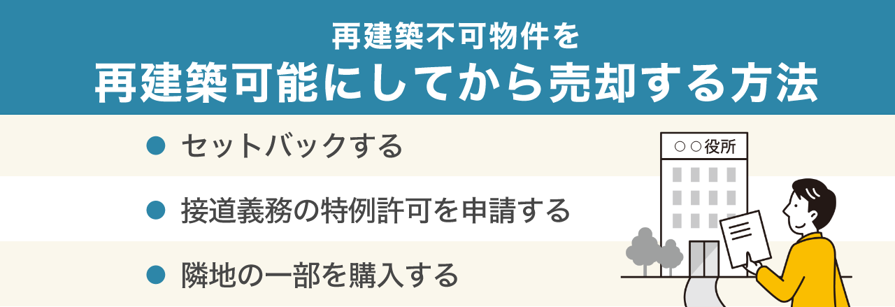 image11 | 不動産の売却・査定のお役立ちメディア不動産売却マスター 再建築不可物件を再建築可能にしてから売却する方法