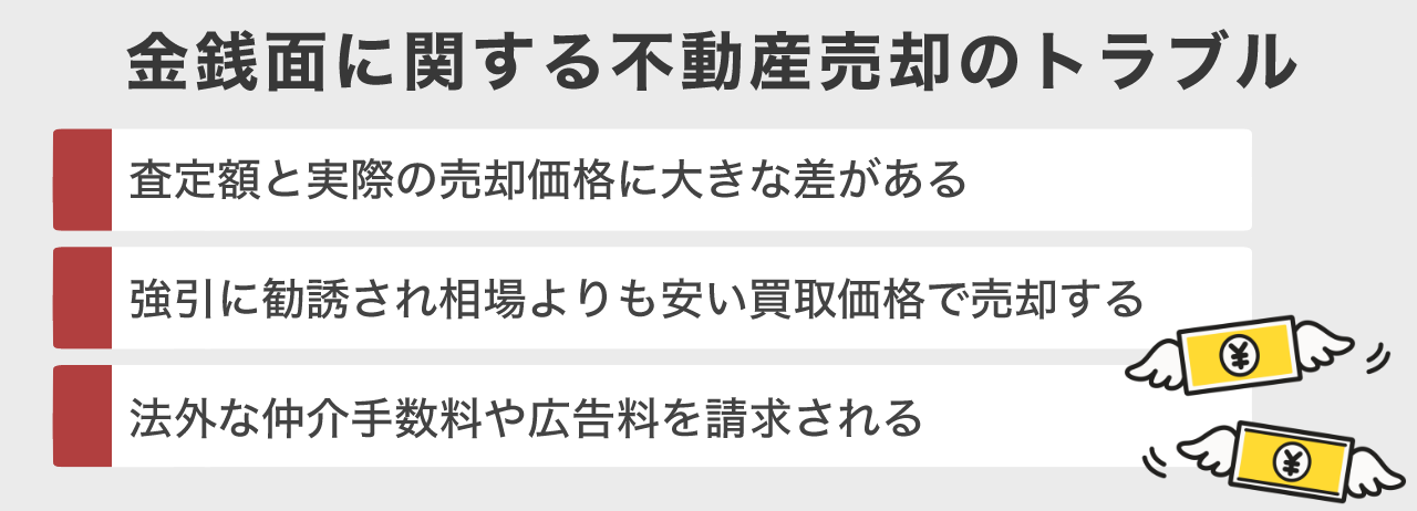 image2 | 不動産の売却・査定のお役立ちメディア不動産売却マスター 金銭面に関する不動産売却のトラブル