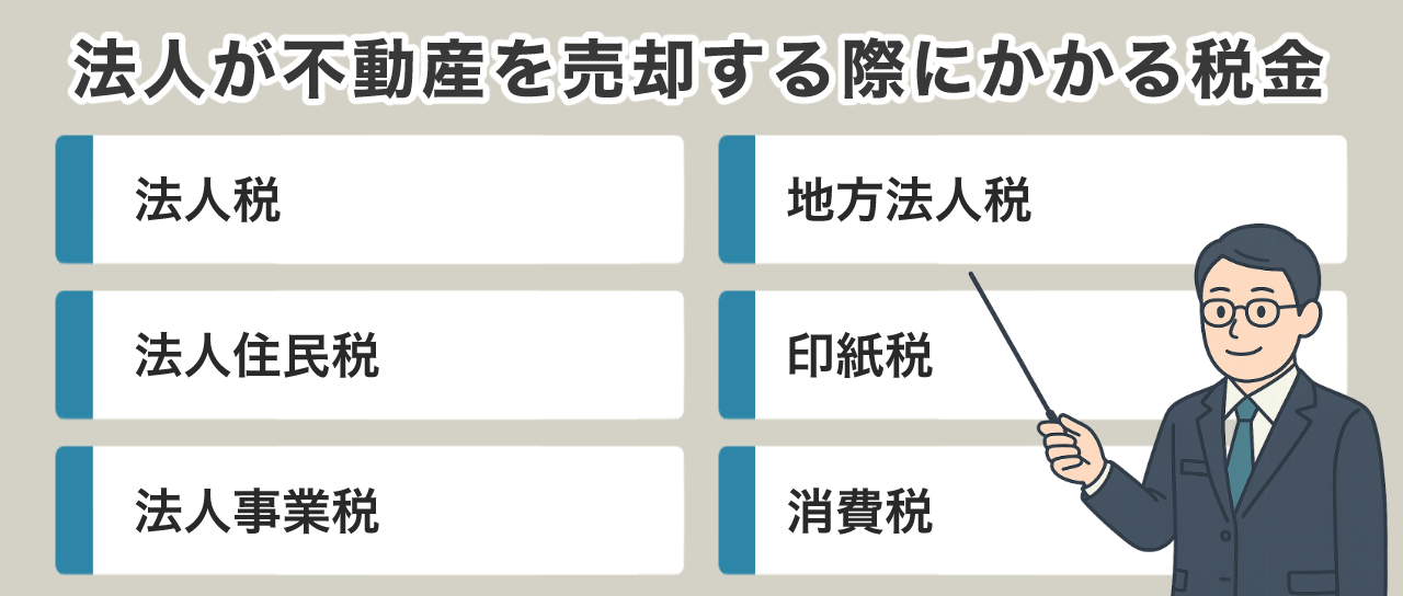 image4 | 不動産の売却・査定のお役立ちメディア不動産売却マスター 法人が不動産を売却する際にかかる税金