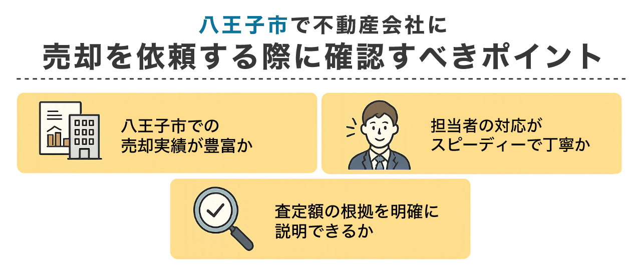 八王子市で不動産会社に売却を依頼する際に確認すべきポイント