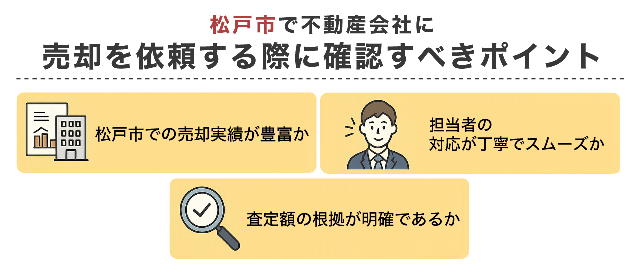 松戸市で不動産会社に売却を依頼する際に確認すべきポイント