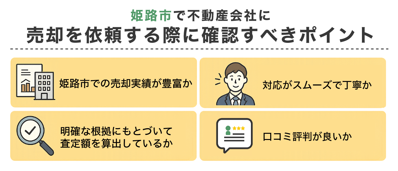 姫路市で不動産会社に売却を依頼する際に確認すべきポイント