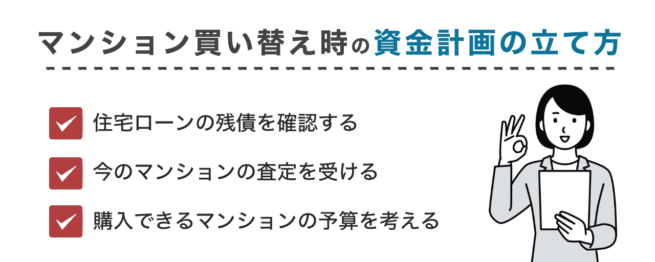 マンション買い替え時の資金計画の立て方