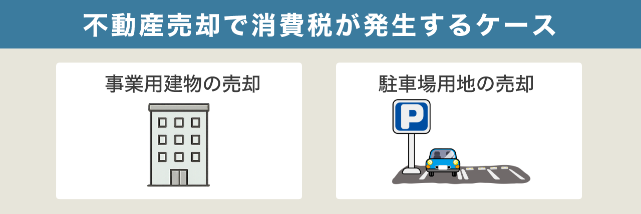 不動産売却で消費税が発生するケース