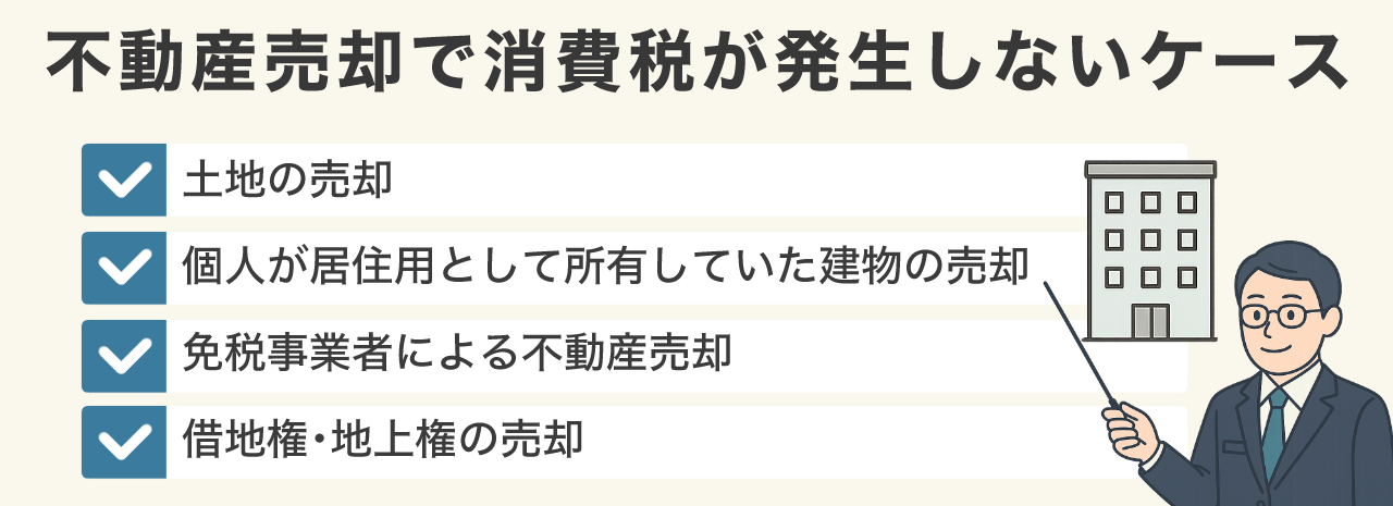 不動産売却で消費税が発生しないケース
