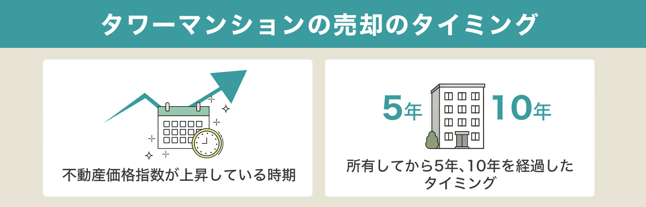 タワーマンションの売却タイミングはいつ？