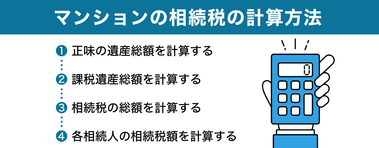 マンションの相続税の計算方法