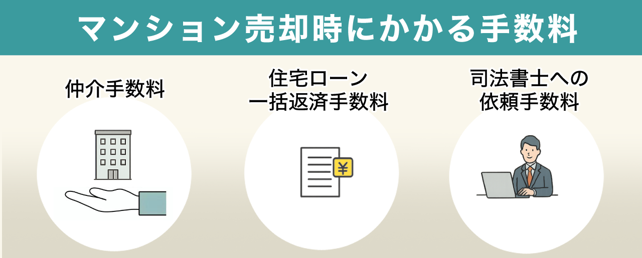 マンション売却時にかかる手数料