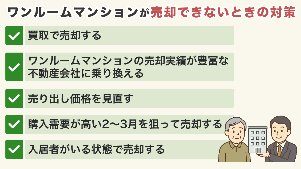 ワンルームマンションが売却できないときの対策