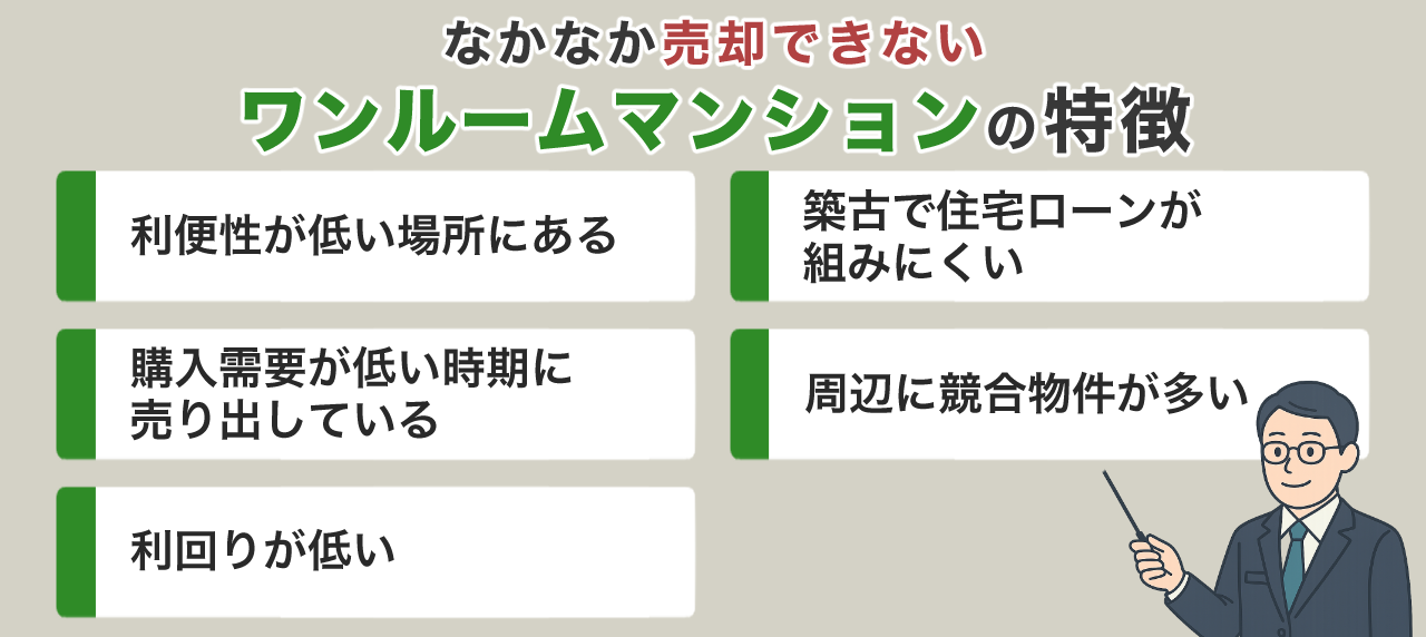 なかなか売却できないワンルームマンションの特徴