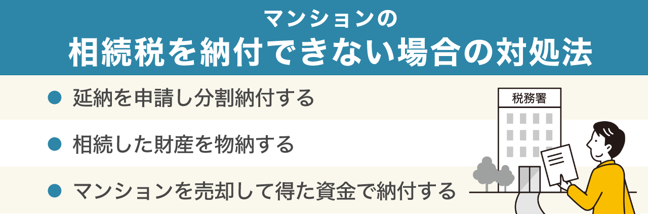 マンションの相続税を納付できない場合の対処法