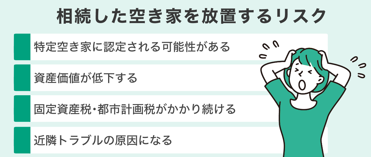 相続した空き家を放置するリスク