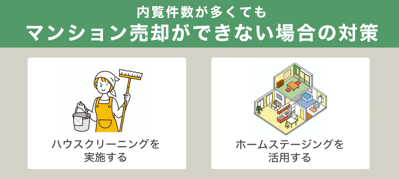 内覧件数が多くてもマンション売却ができない場合の対策