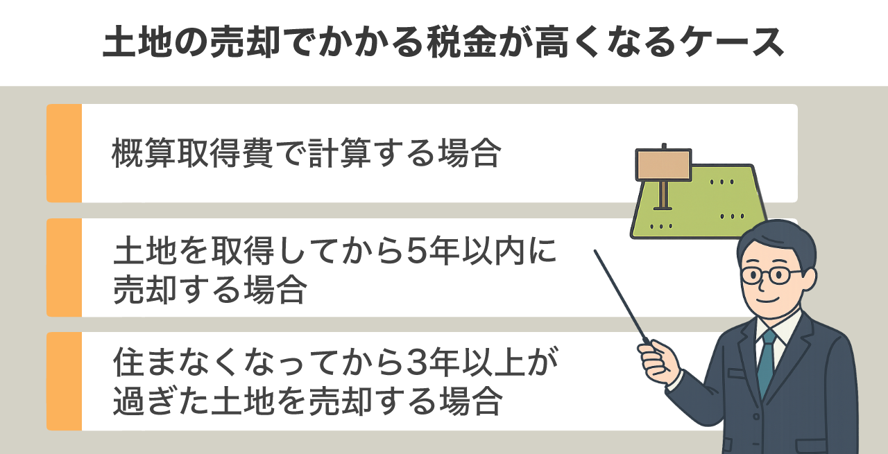 土地の売却でかかる税金とは？計算シミュレーションや確定申告が不要なケースも紹介 | 不動産の売却・査定のお役立ちメディア不動産売却マスター