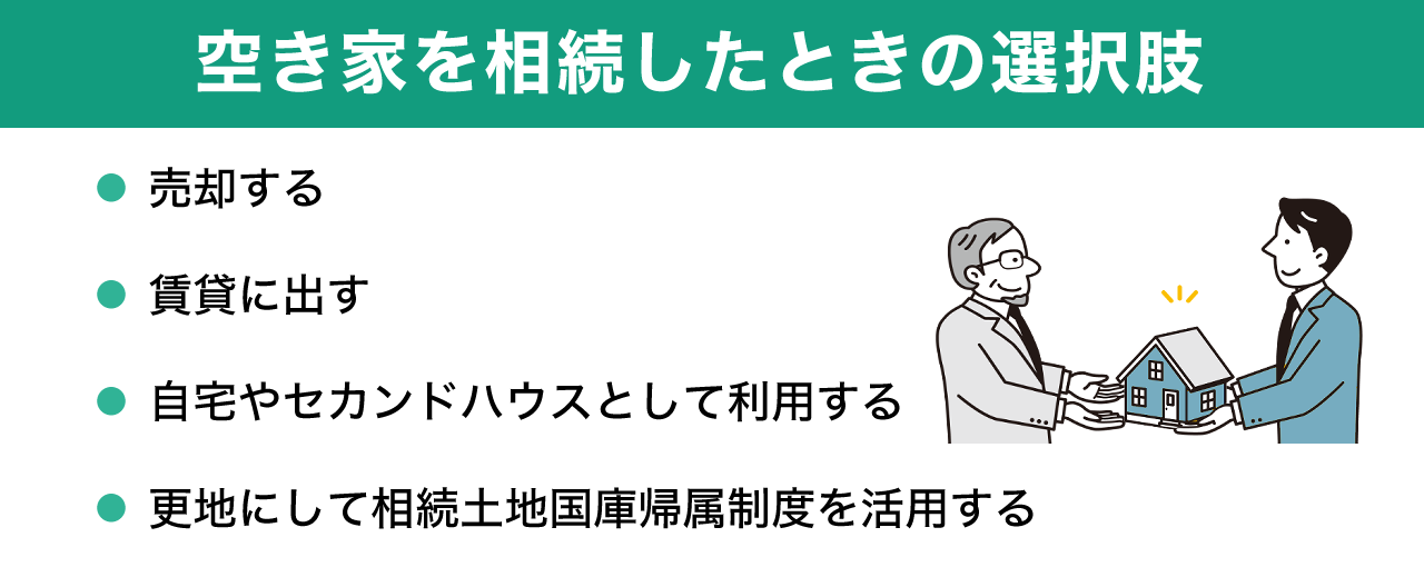空き家を相続したときの選択肢