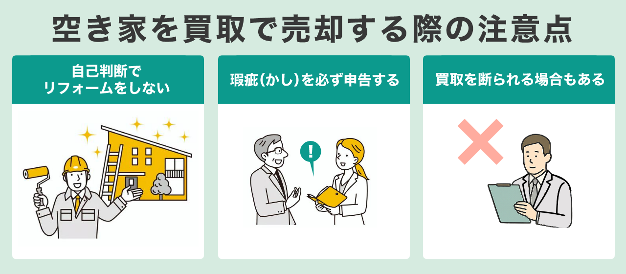 image30 | 不動産の売却・査定のお役立ちメディア不動産売却マスター 空き家を買取で売却する際の注意点