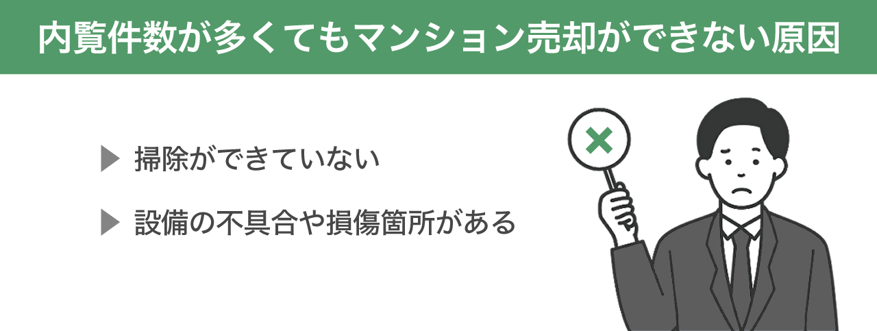 内覧件数が多くてもマンション売却ができない原因