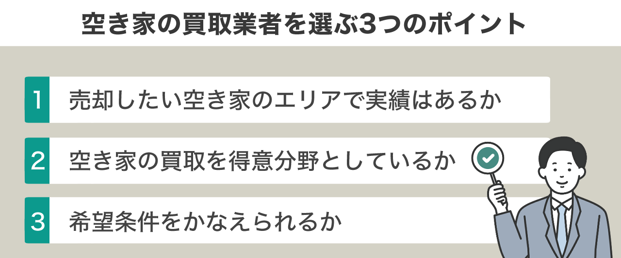 image6 | 不動産の売却・査定のお役立ちメディア不動産売却マスター 空き家の買取業者を選ぶ3つのポイント
