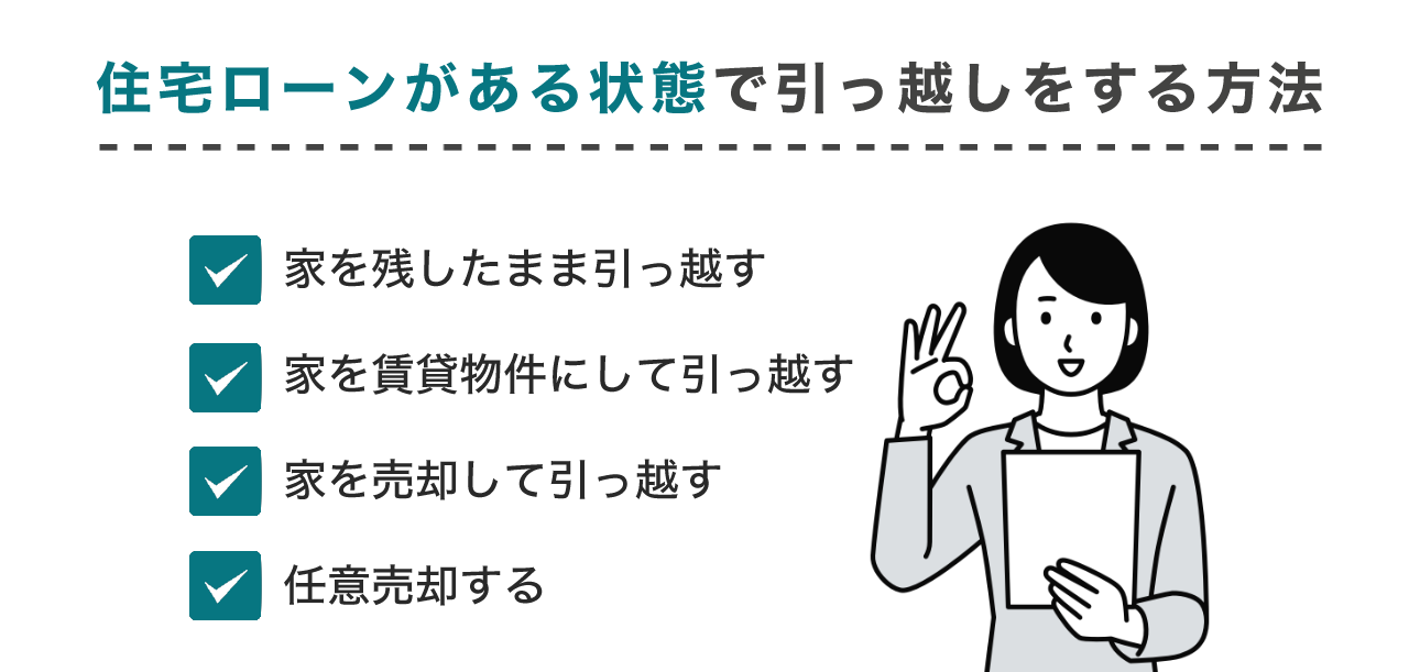 image19 | 不動産の売却・査定のお役立ちメディア不動産売却マスター 住宅ローンがある状態で引っ越しをする方法