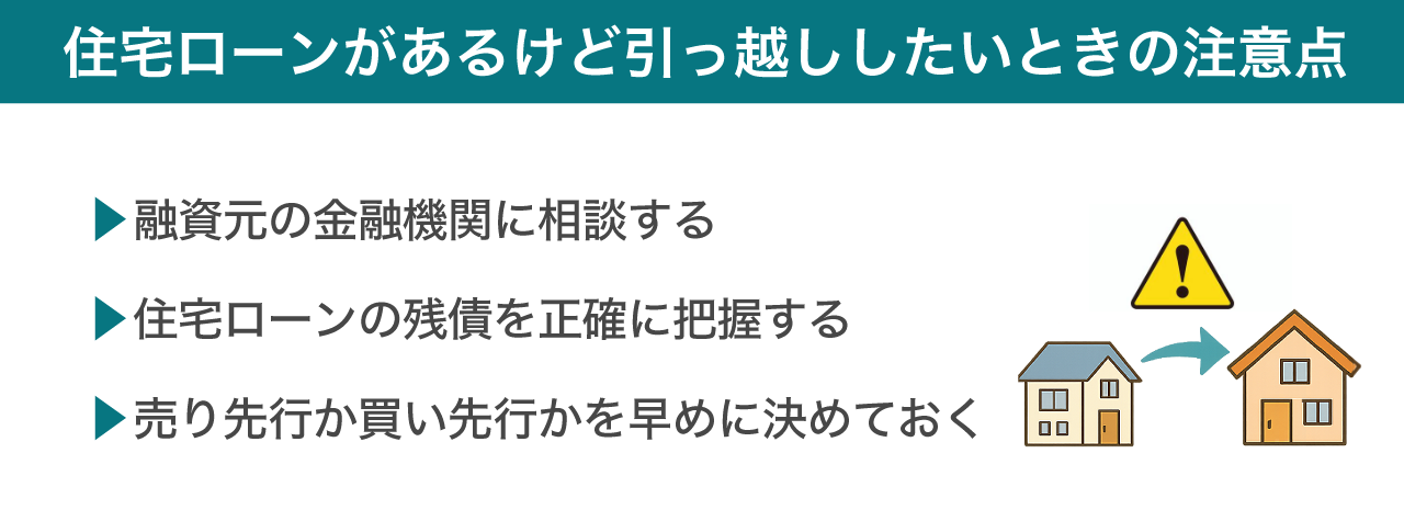 image3 | 不動産の売却・査定のお役立ちメディア不動産売却マスター 住宅ローンがあるけど引っ越ししたいときの注意点