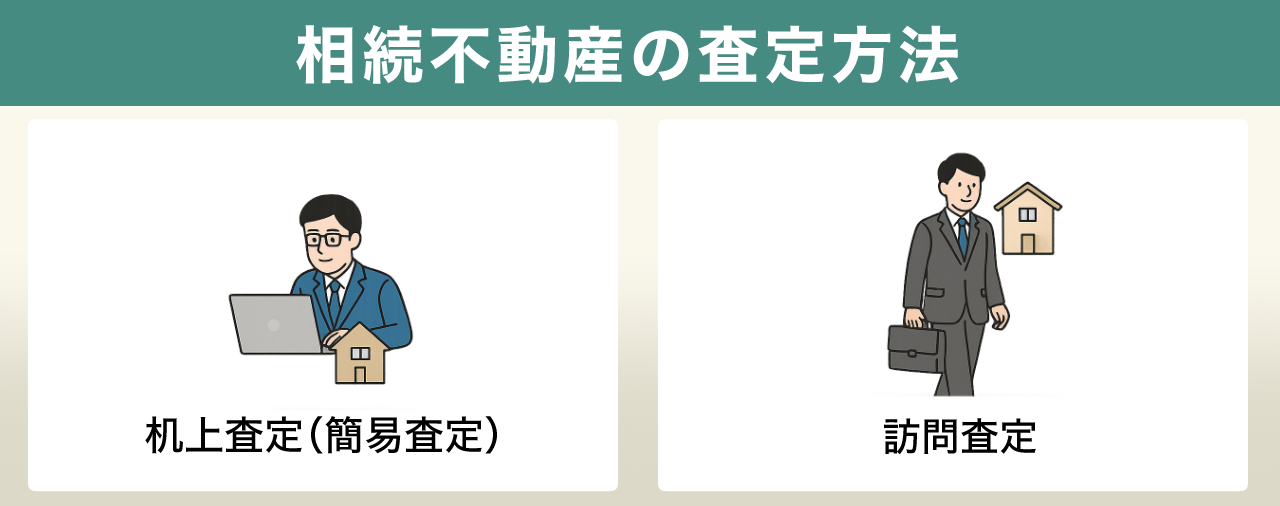 相続不動産の査定方法