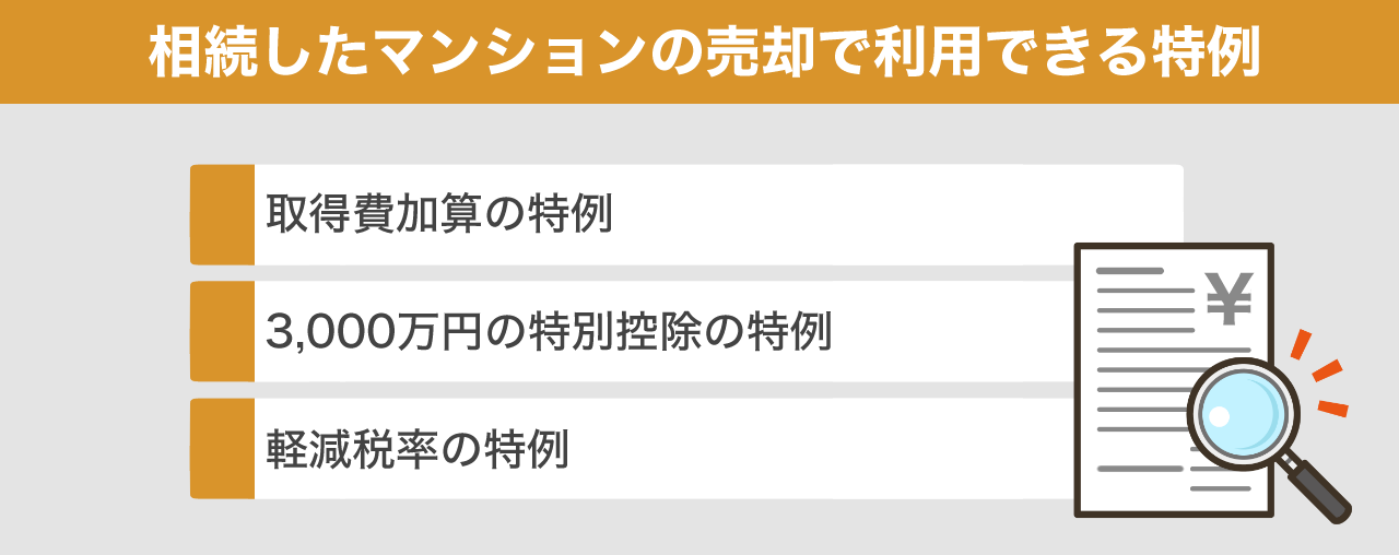 相続したマンションの売却で利用できる特例